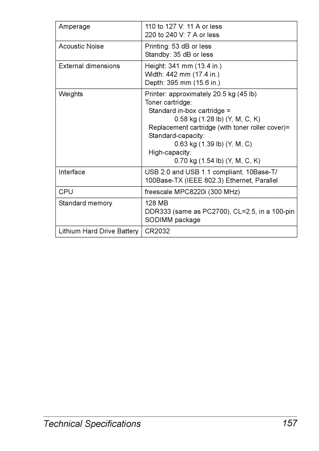 Xerox 6120 manual Technical Specifications 157, Cpu 