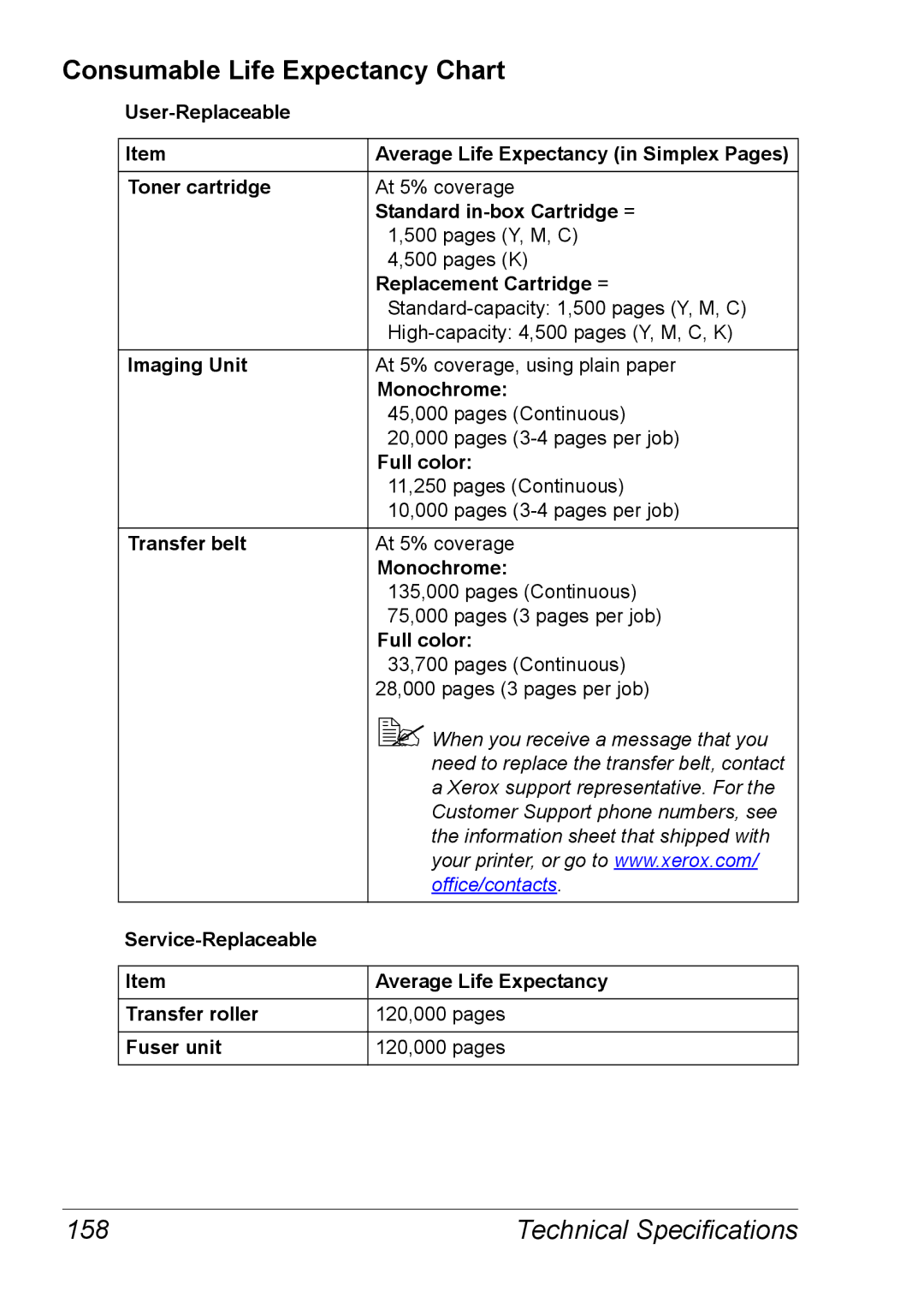 Xerox 6120 manual Consumable Life Expectancy Chart, 158 