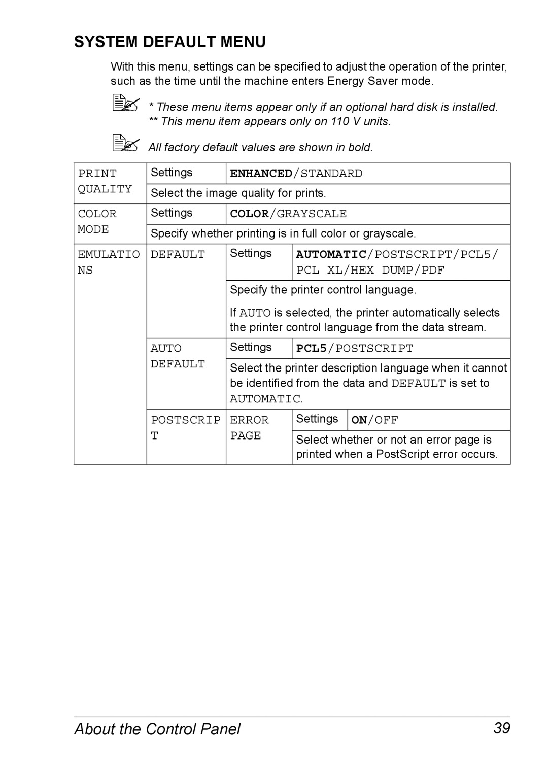 Xerox 6120 Enhanced/Standard, Quality, Color/Grayscale, Emulatio Default, AUTOMATIC/POSTSCRIPT/PCL5, PCL5/POSTSCRIPT 