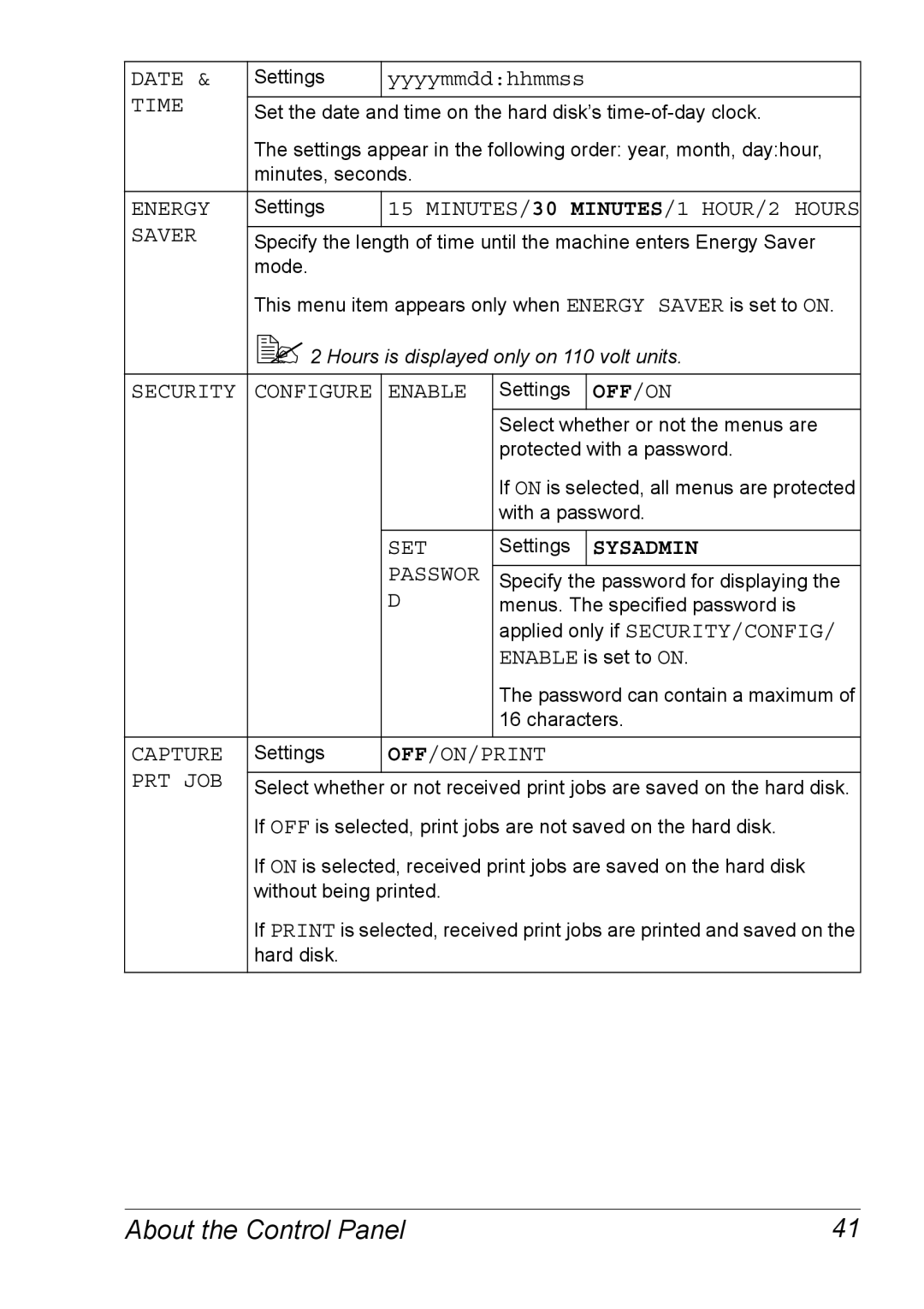 Xerox 6120 manual Date, Time, Energy, Saver, Security Configure Enable, Passwor, Capture, Off/On/Print Prt Job 