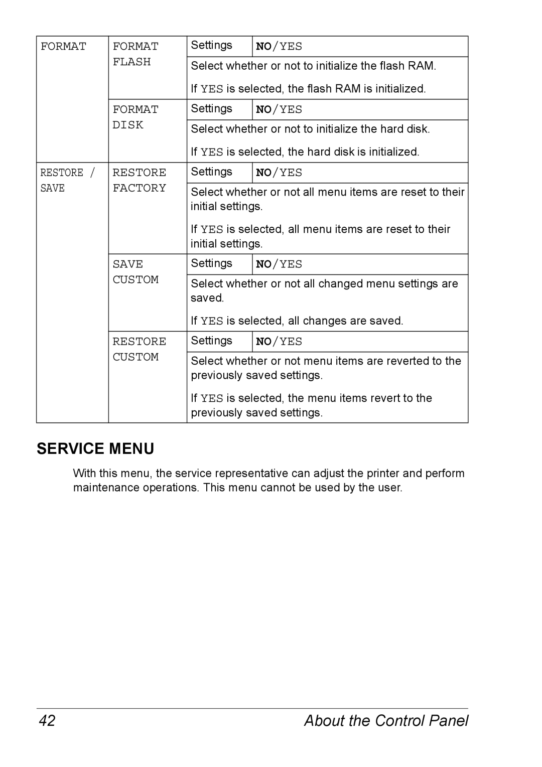 Xerox 6120 manual Format, Flash, Disk, Restore, Save Factory, Custom 