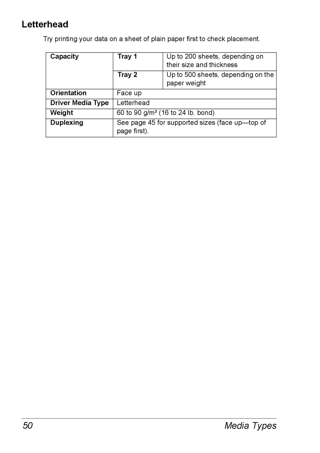 Xerox 6120 manual Letterhead 