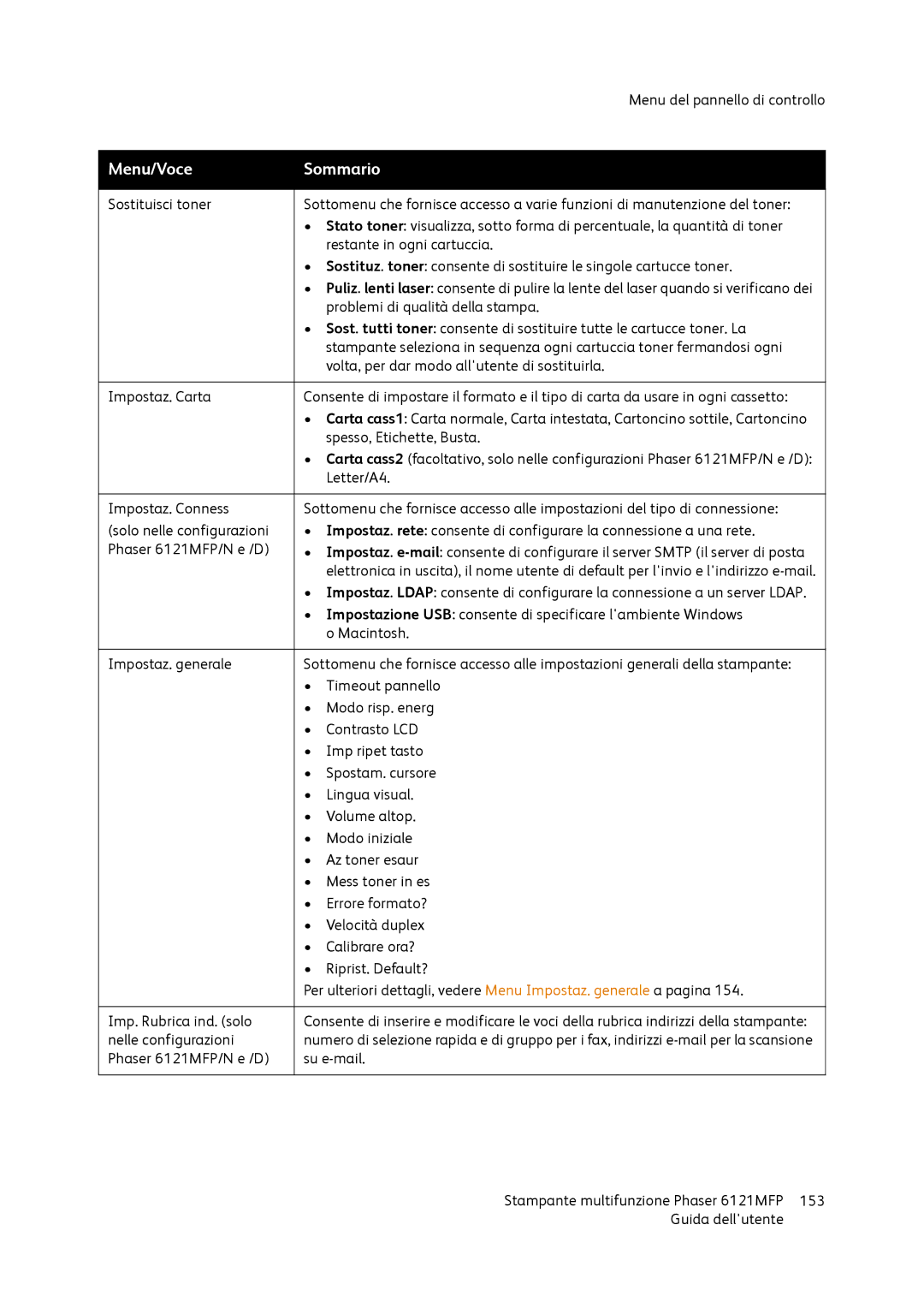 Xerox 6121MFP manual Problemi di qualità della stampa 