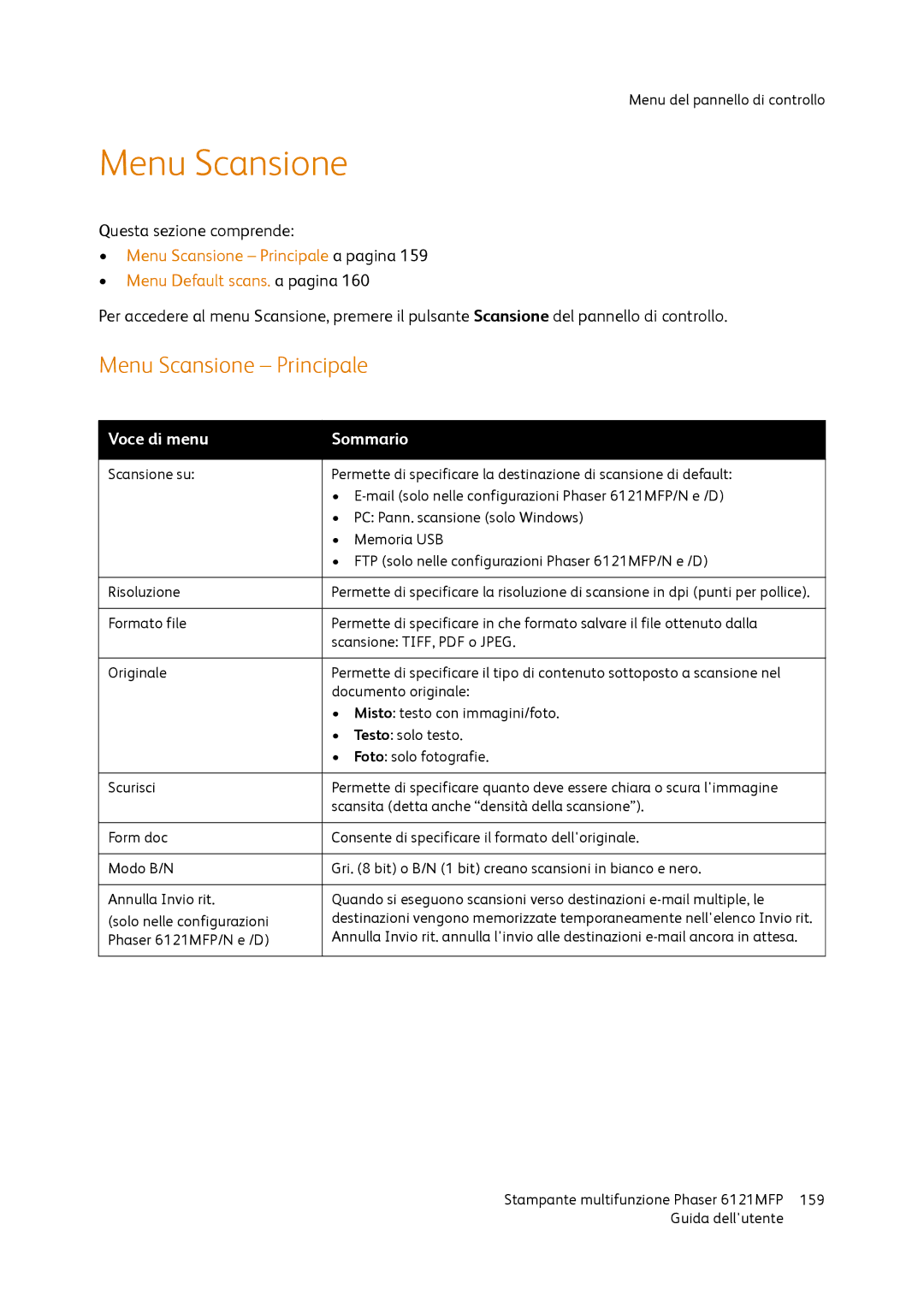 Xerox 6121MFP manual Menu Scansione Principale 