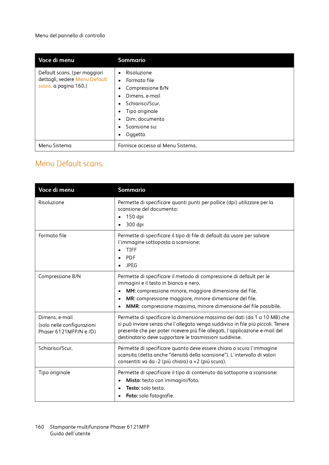 Xerox 6121MFP manual Menu Default scans, Jpeg 