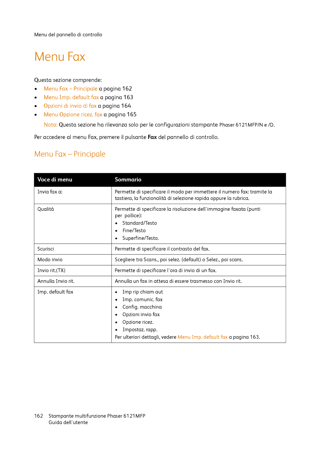 Xerox 6121MFP manual Menu Fax Principale 