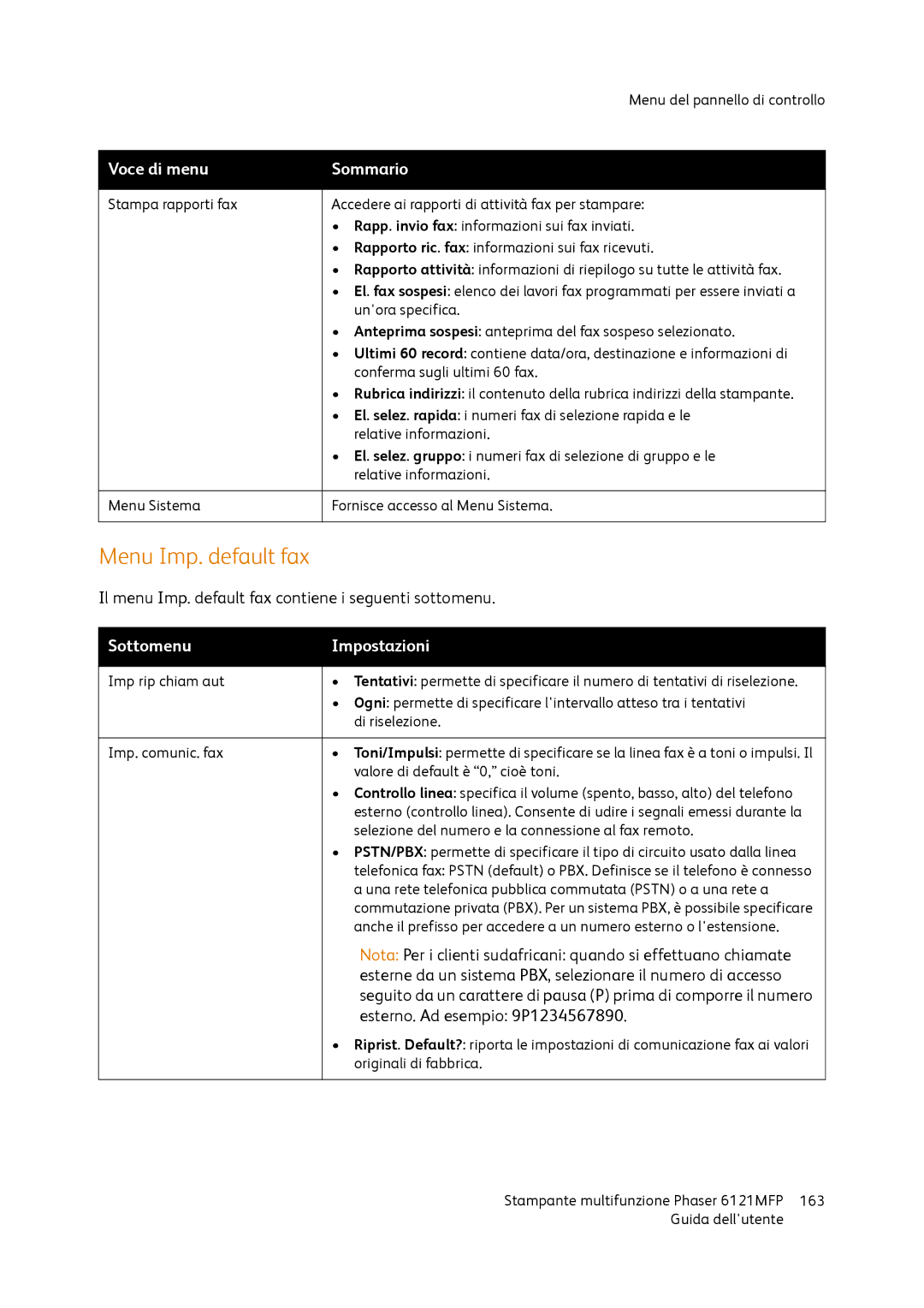 Xerox 6121MFP manual Menu Imp. default fax, Sottomenu Impostazioni 