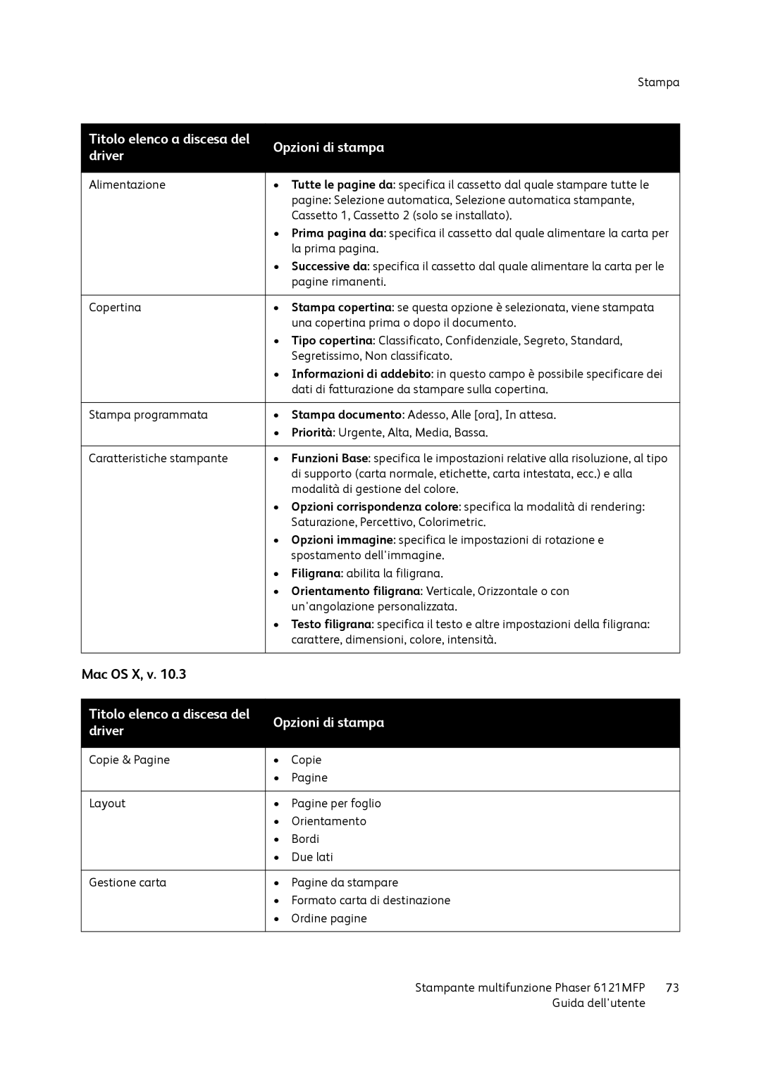 Xerox 6121MFP manual Mac OS X, v 