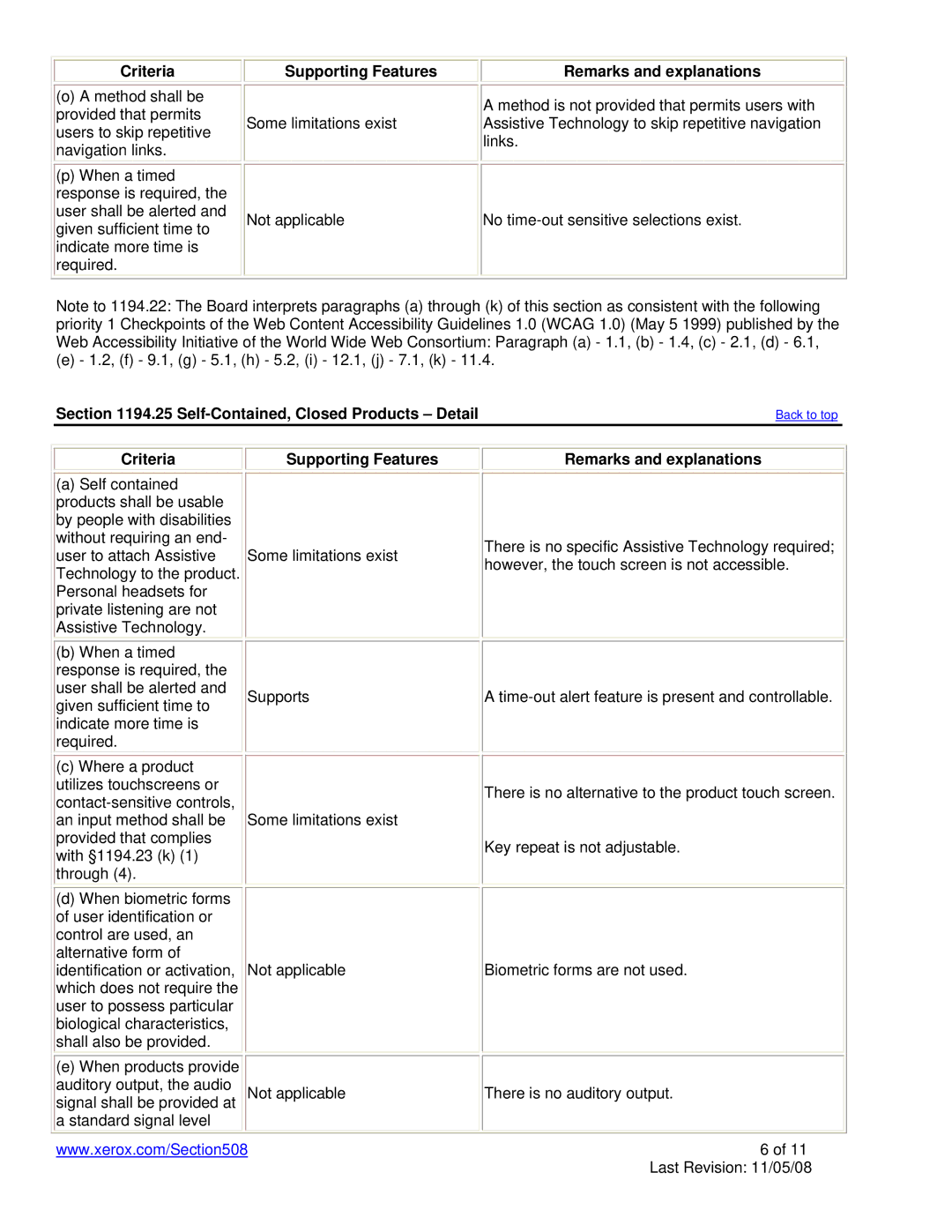 Xerox 6128MFP manual Self-Contained, Closed Products Detail 