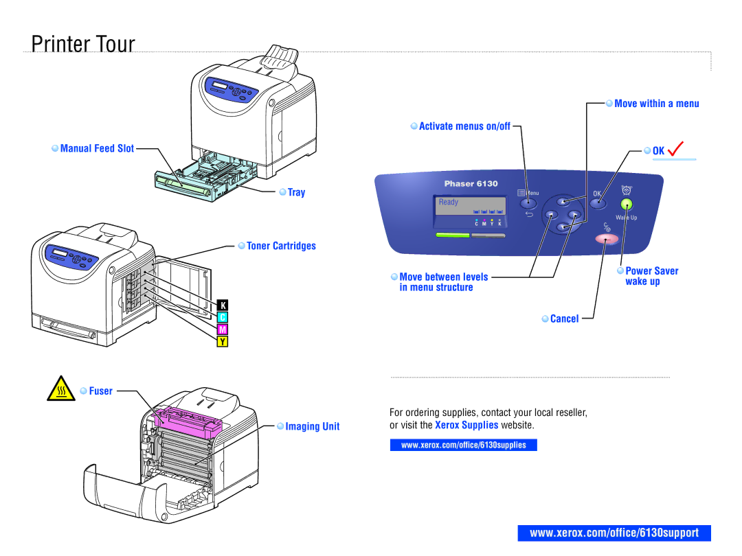 Xerox 6130/N user manual Printer Tour 