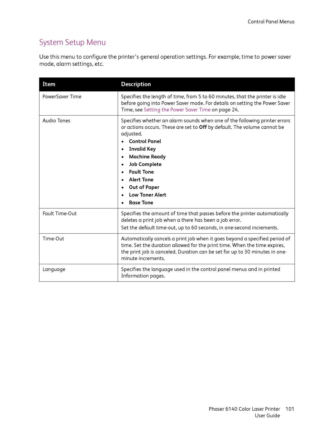 Xerox 6140 manual System Setup Menu 