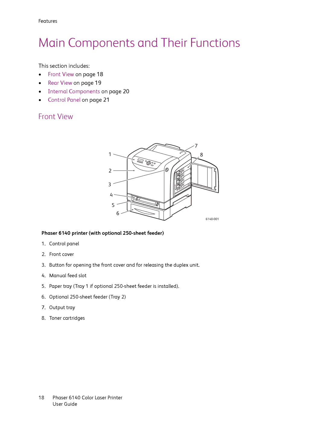 Xerox manual Main Components and Their Functions, Front View, Phaser 6140 printer with optional 250-sheet feeder 