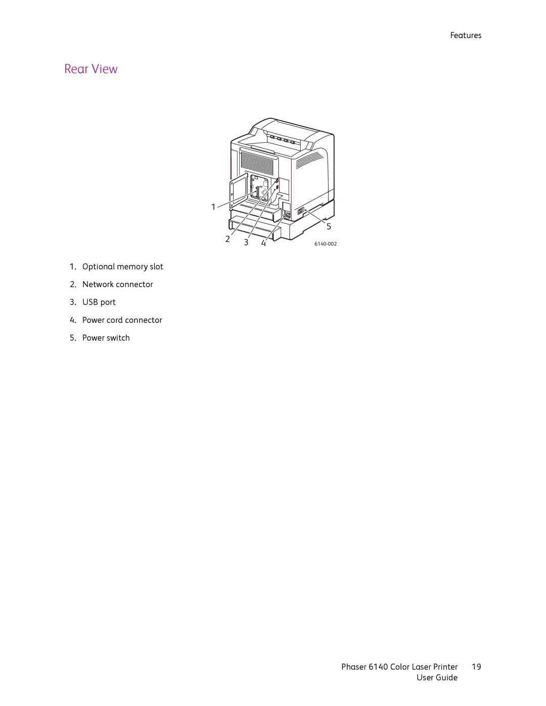 Xerox 6140 manual Rear View 