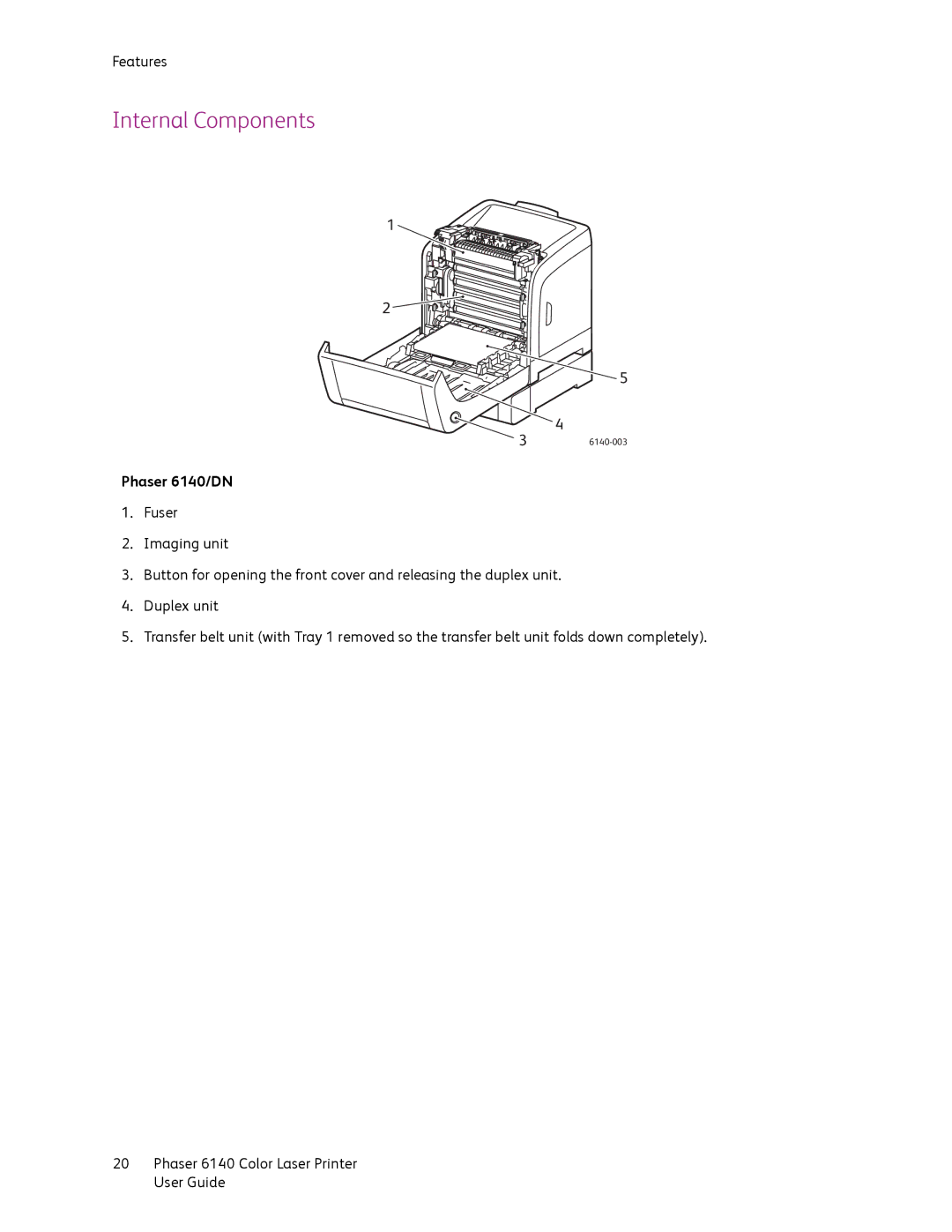 Xerox manual Internal Components, Phaser 6140/DN 