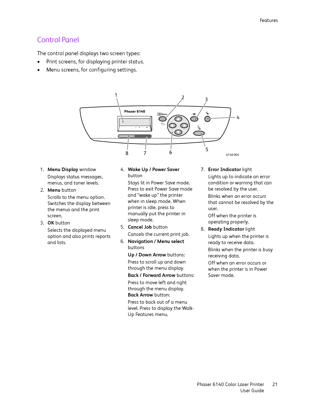 Xerox 6140 manual Control Panel 