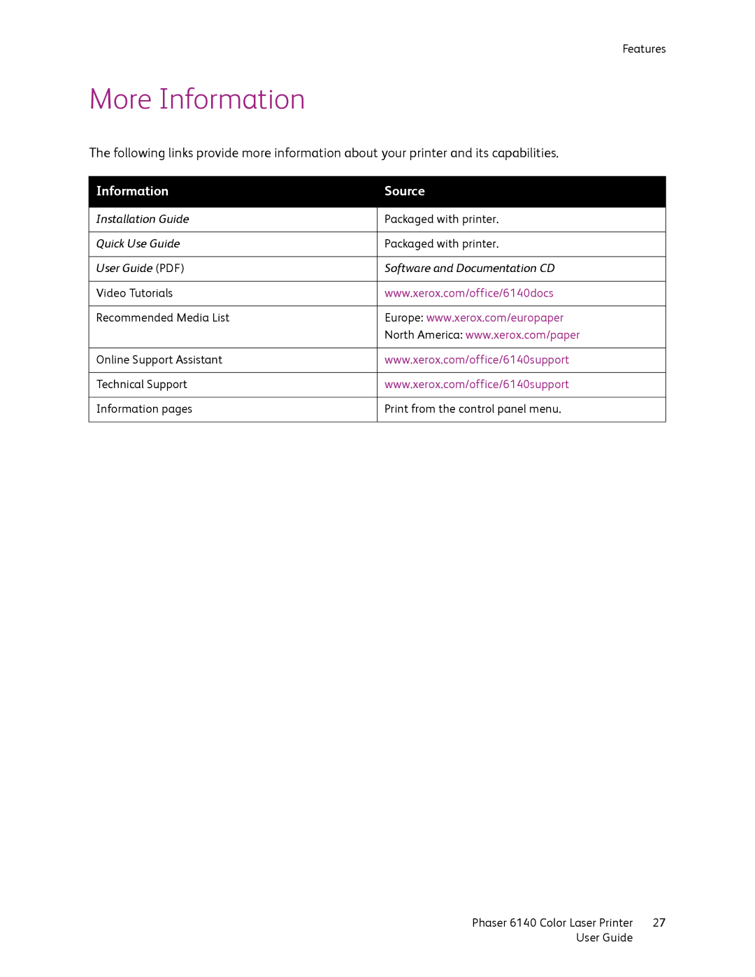 Xerox 6140 manual More Information, Information Source 