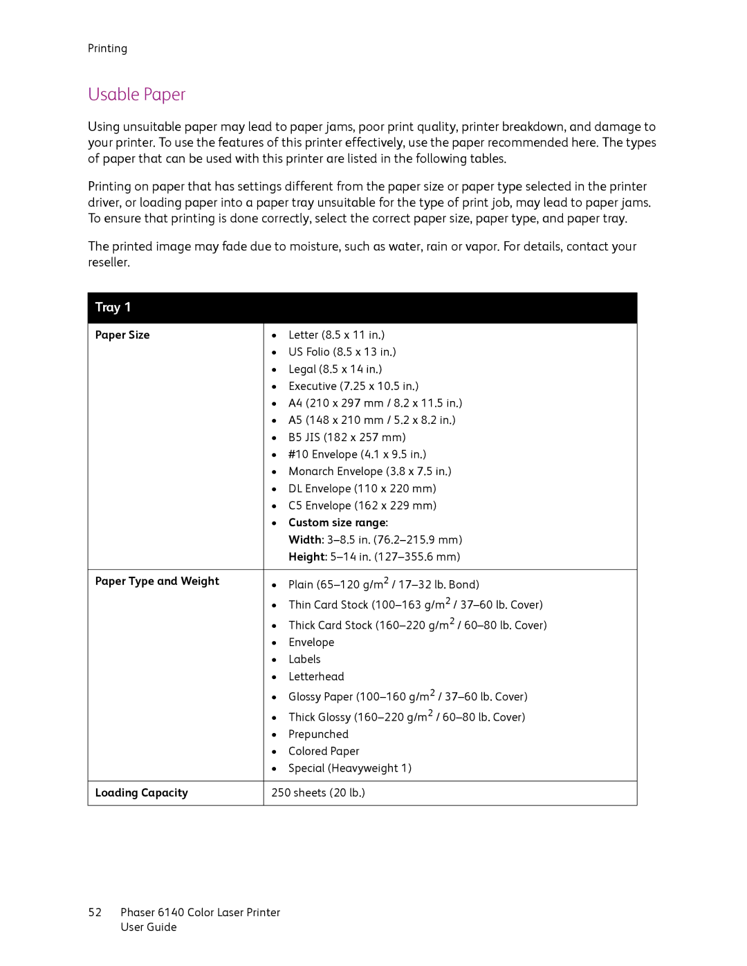 Xerox 6140 manual Usable Paper, Tray 