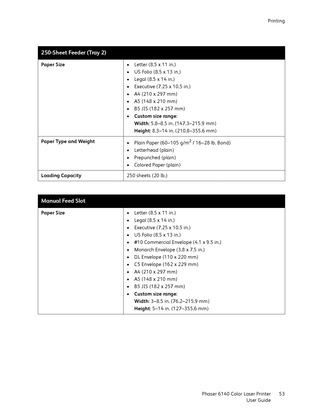 Xerox 6140 manual Sheet Feeder Tray, Manual Feed Slot 