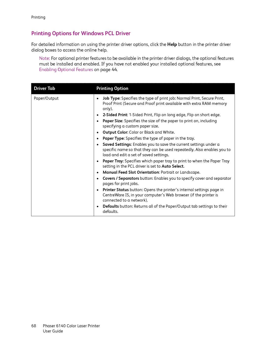 Xerox 6140 manual Printing Options for Windows PCL Driver, Manual Feed Slot Orientation Portrait or Landscape 