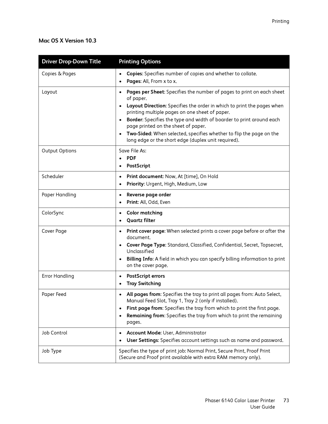 Xerox 6140 manual Reverse page order, Color matching, Quartz filter, PostScript errors, Tray Switching 