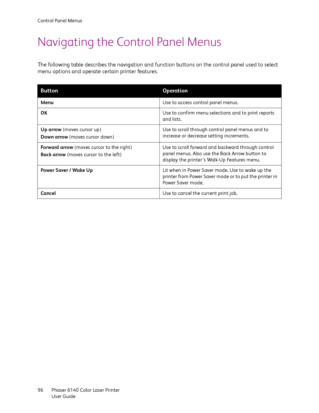 Xerox 6140 manual Navigating the Control Panel Menus, Button Operation, Power Saver / Wake Up, Cancel 