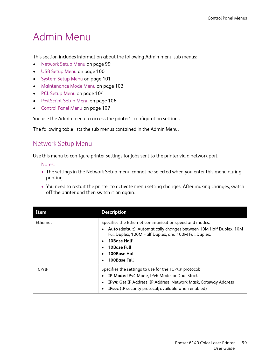 Xerox 6140 manual Admin Menu, Network Setup Menu 