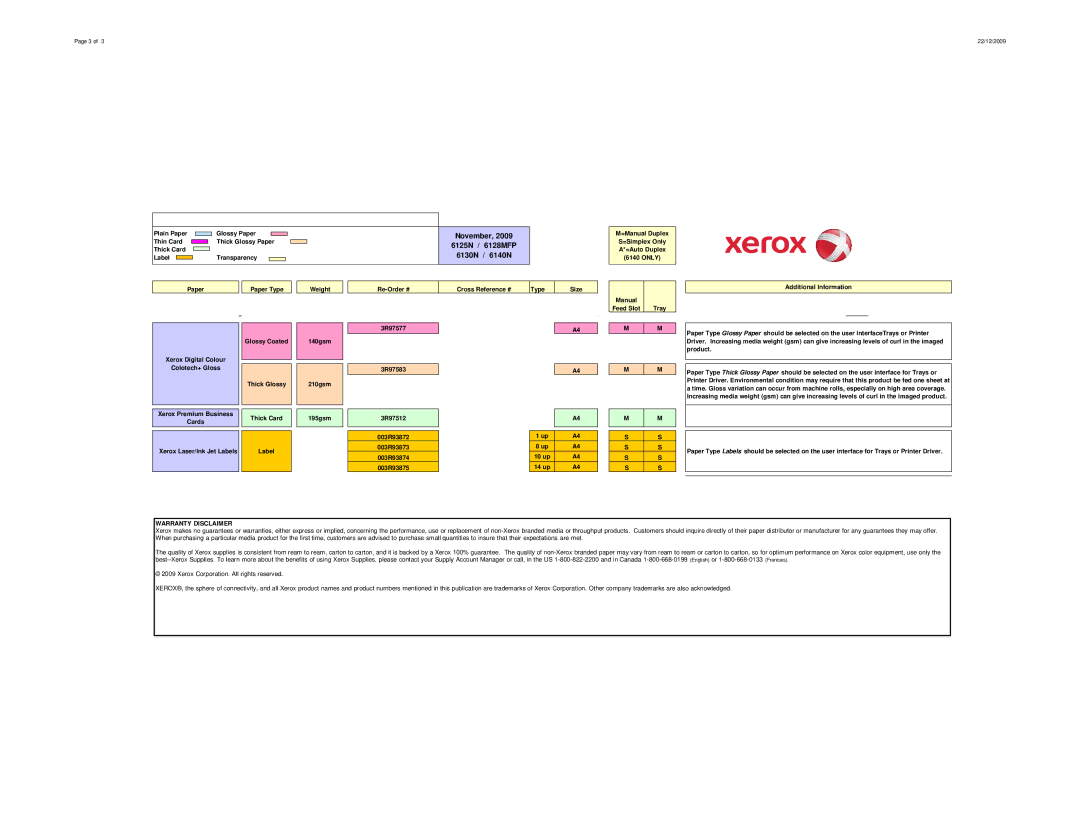 Xerox 6140/N specifications Warranty Disclaimer 