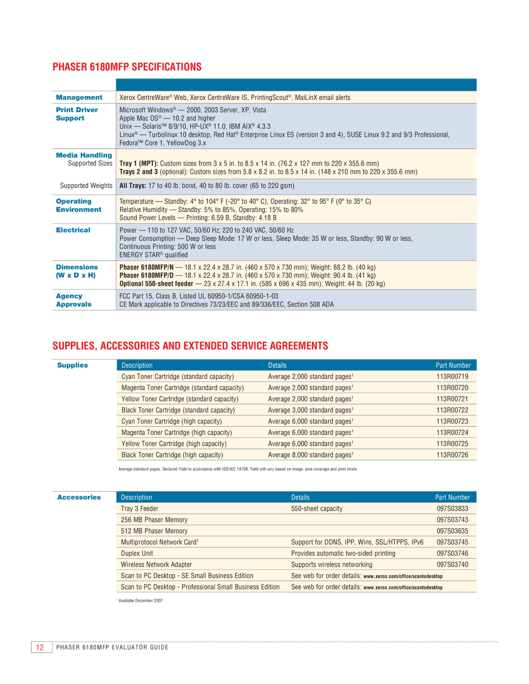 Xerox manual Phaser 6180MFP Specifications, SUPPLIES, Accessories and Extended Service Agreements 