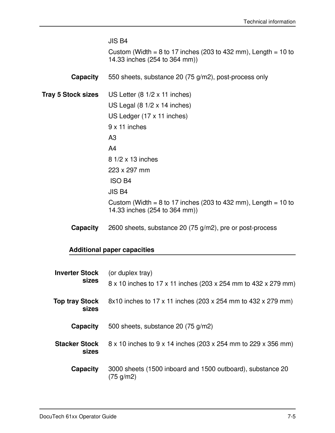 Xerox 61xx manual JIS B4 