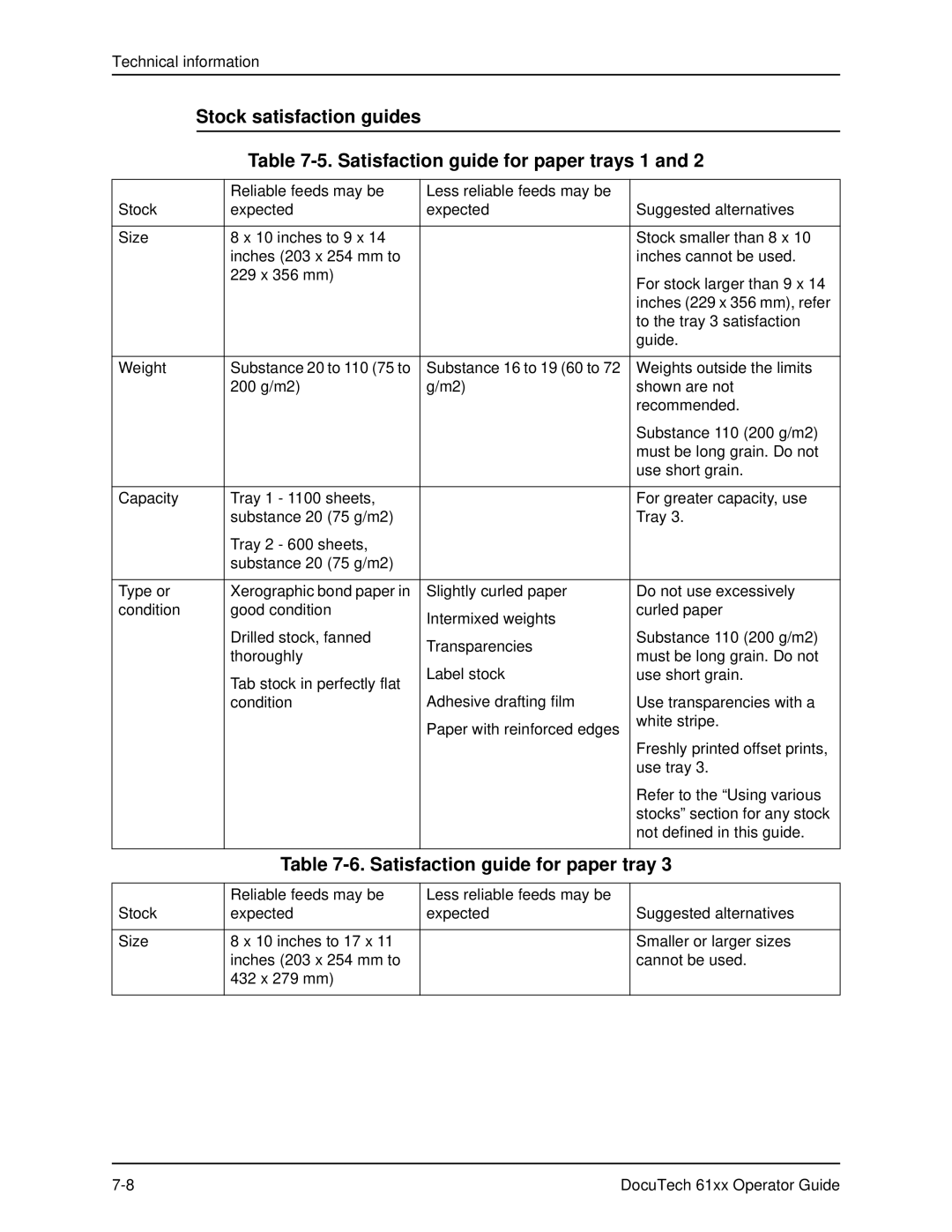 Xerox 61xx manual Satisfaction guide for paper tray 