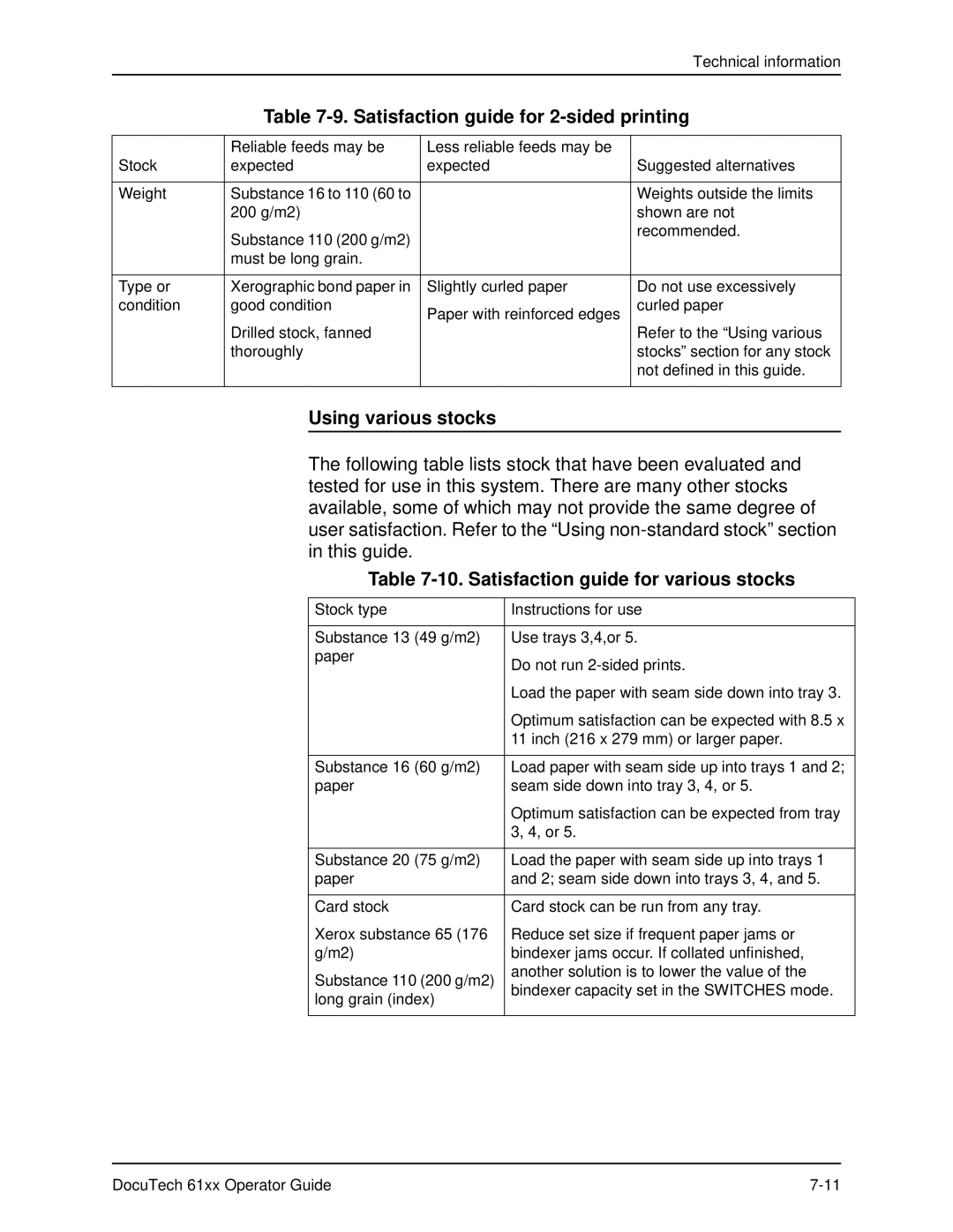 Xerox 61xx manual Using various stocks, Satisfaction guide for various stocks 