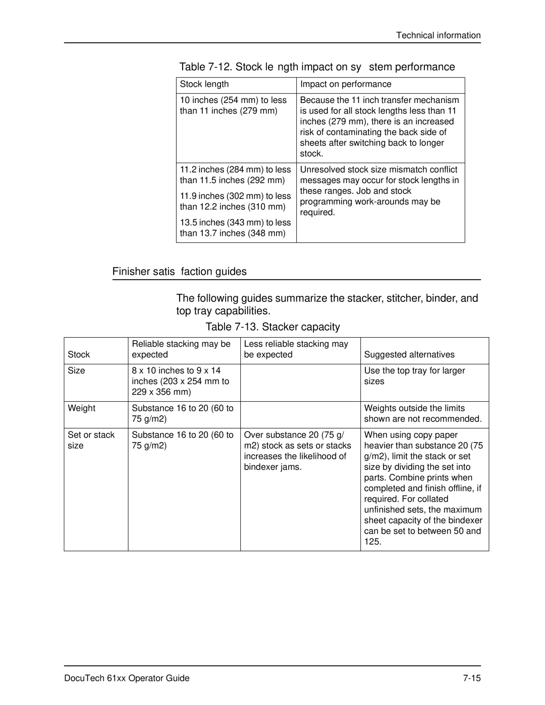 Xerox 61xx manual Finisher satisfaction guides, Stacker capacity 