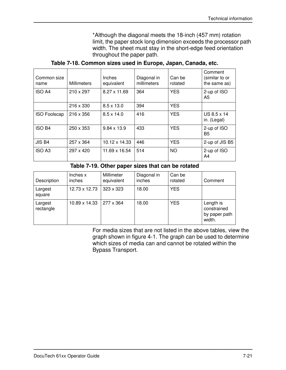 Xerox 61xx manual Common sizes used in Europe, Japan, Canada, etc, Other paper sizes that can be rotated 