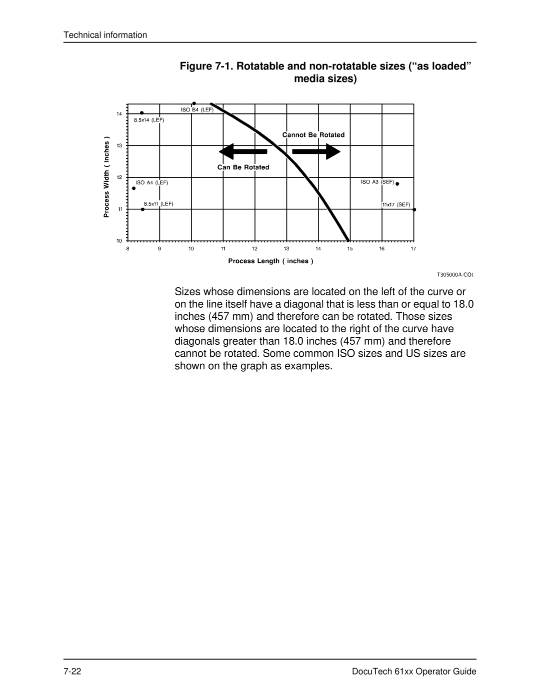 Xerox 61xx manual Rotatable and non-rotatable sizes as loaded Media sizes 