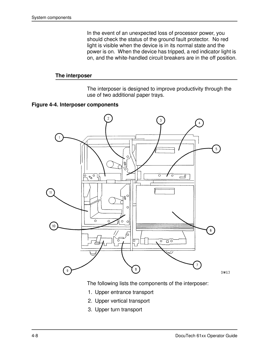 Xerox 61xx manual Interposer components 