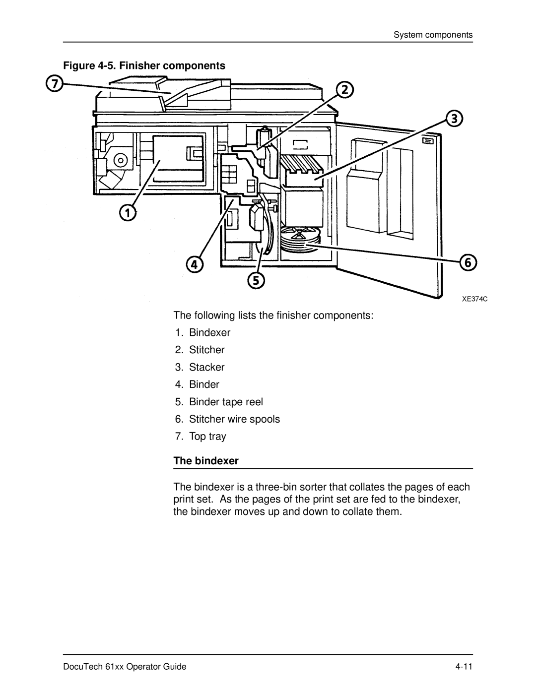 Xerox 61xx manual Finisher components, Bindexer 