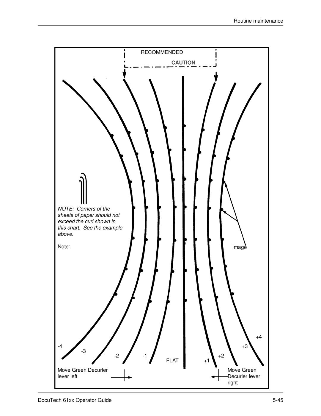 Xerox 61xx manual Recommended 