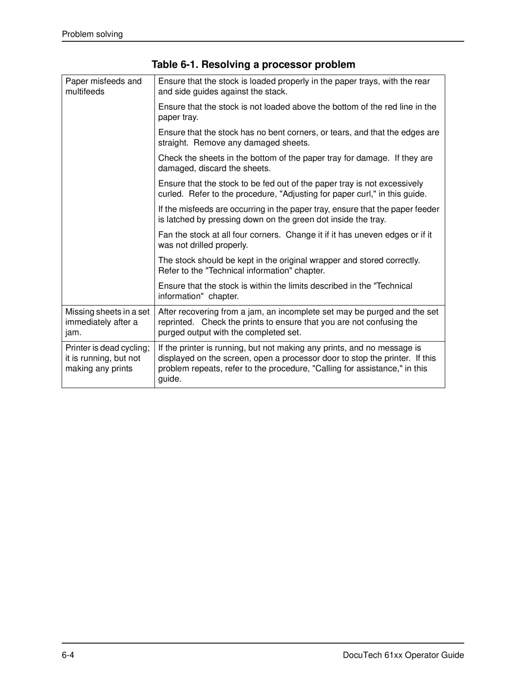 Xerox 61xx manual Missing sheets in a set 