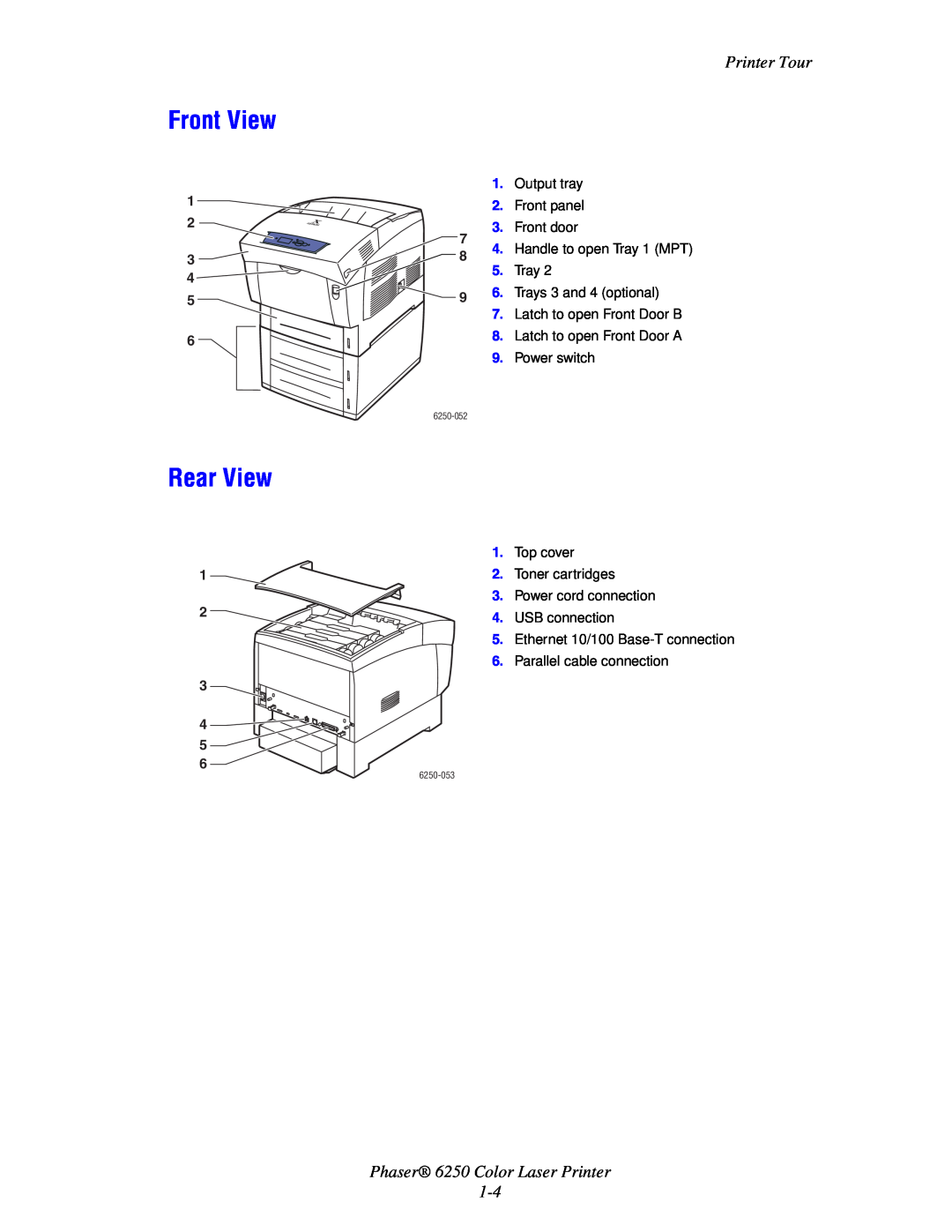 Xerox Front View, Rear View, Phaser 6250 Color Laser Printer 1-4, Printer Tour, Top cover, Toner cartridges, 6250-052 