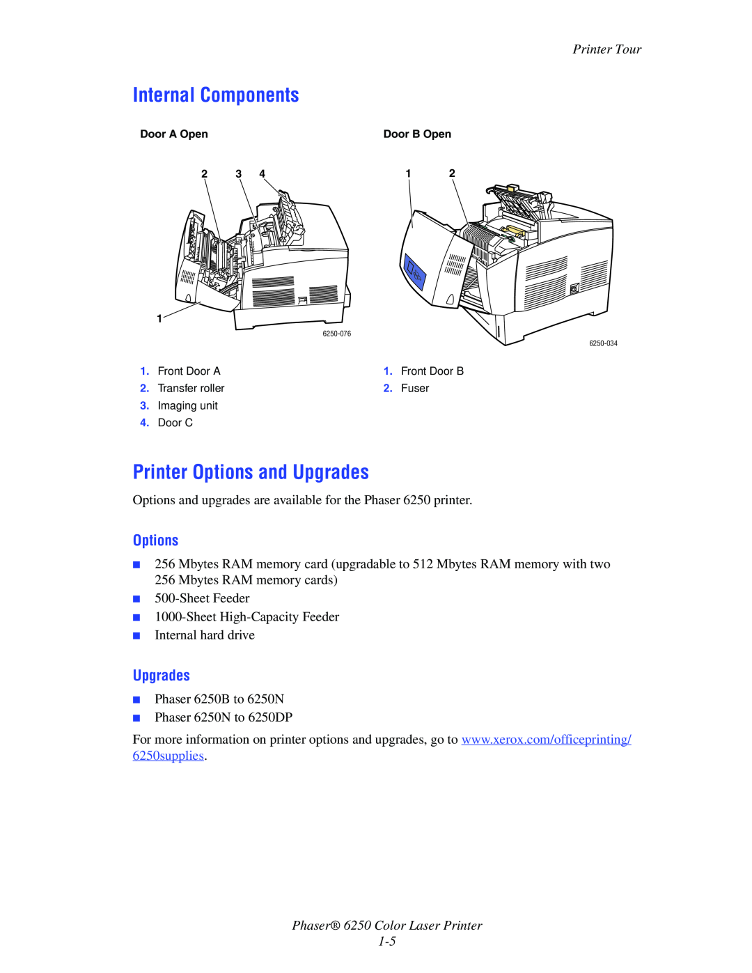 Xerox manual Internal Components, Printer Options and Upgrades, Phaser 6250 Color Laser Printer 1-5, Printer Tour 