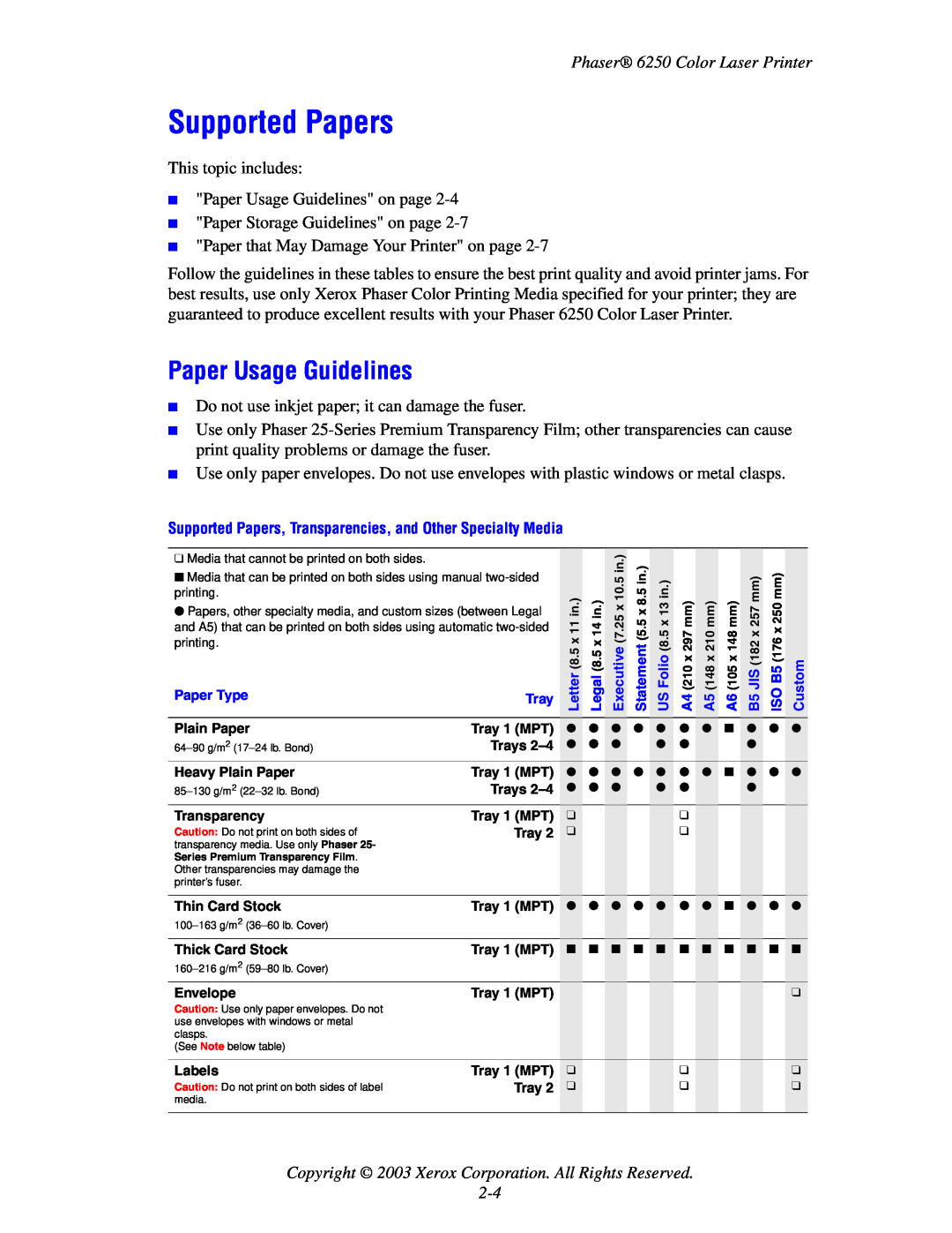 Xerox 6250 manual Supported Papers, Paper Usage Guidelines, Copyright 2003 Xerox Corporation. All Rights Reserved 2-4 
