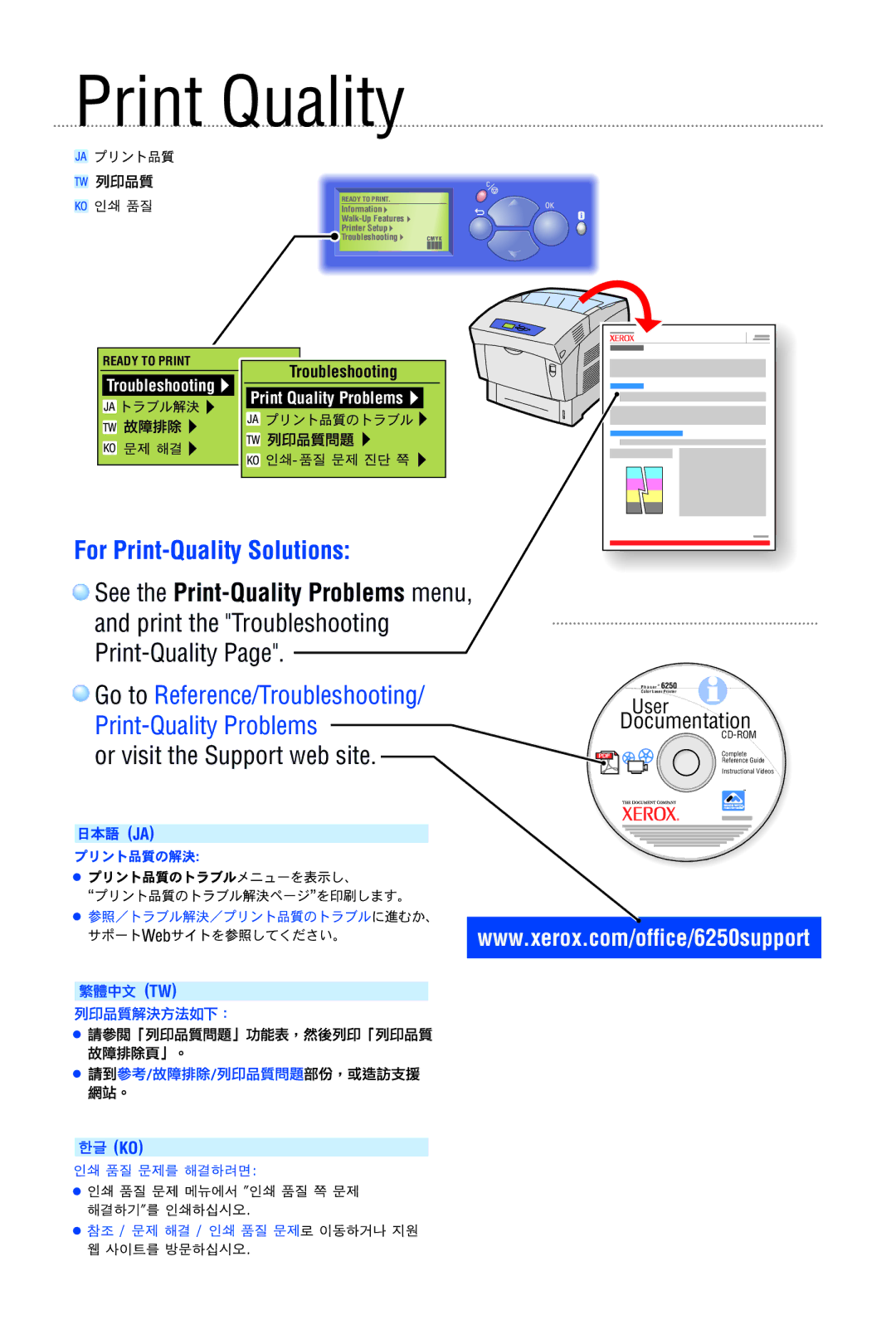 Xerox 6250 manual Print Quality, For Print-Quality Solutions, Go to Reference/Troubleshooting Print-Quality Problems 