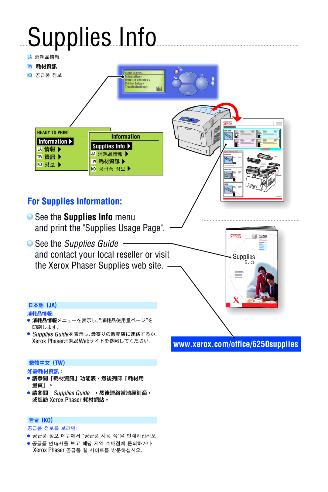 Xerox 6250 manual For Supplies Information 