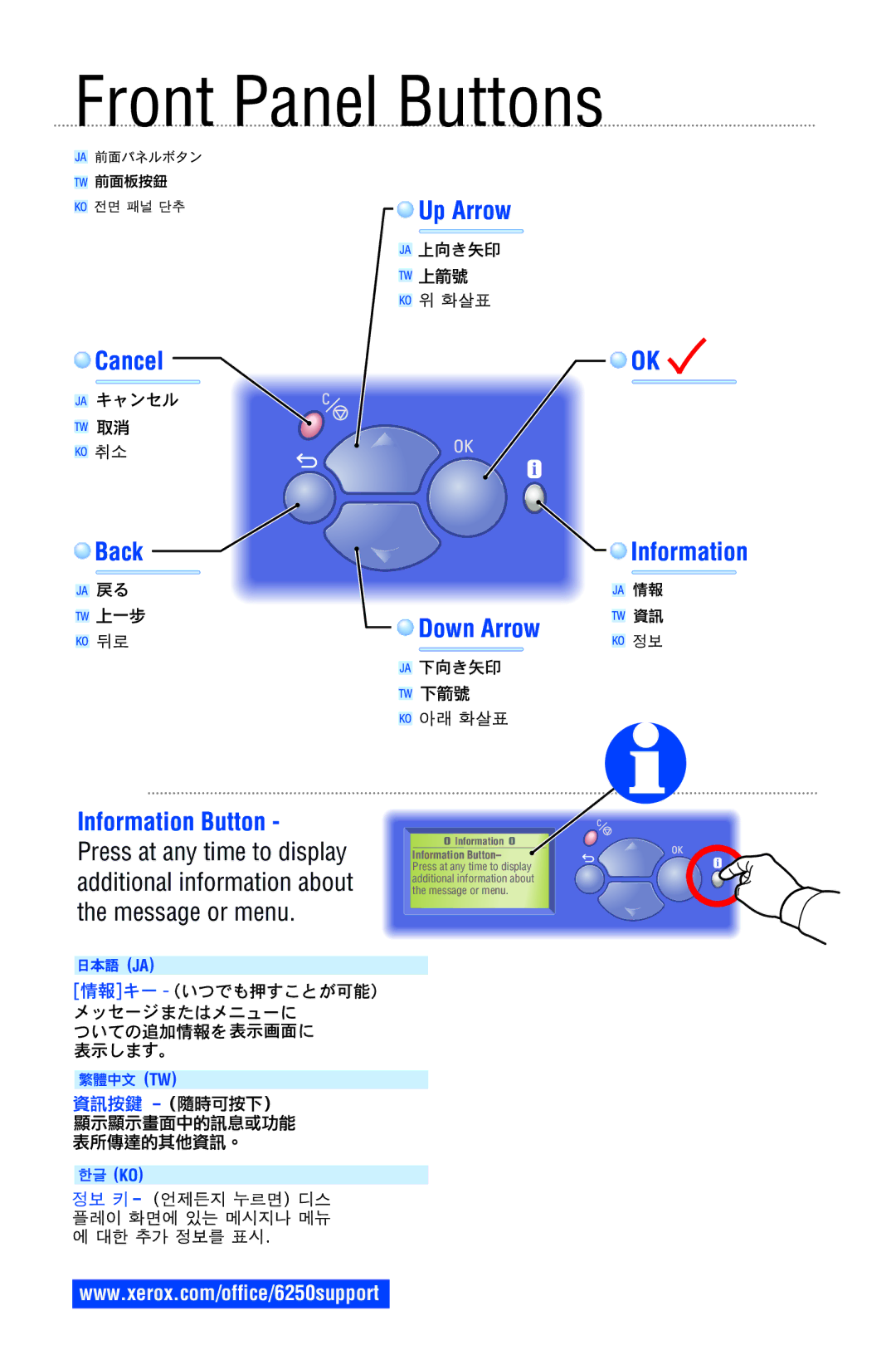 Xerox 6250 manual Front Panel Buttons, Cancel Back Information Button, Up Arrow Information Down Arrow 