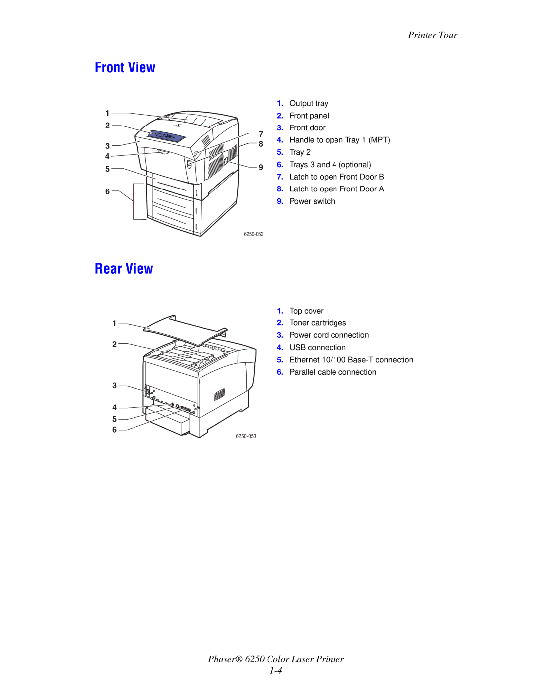 Xerox 6250 manual Front View, Rear View 