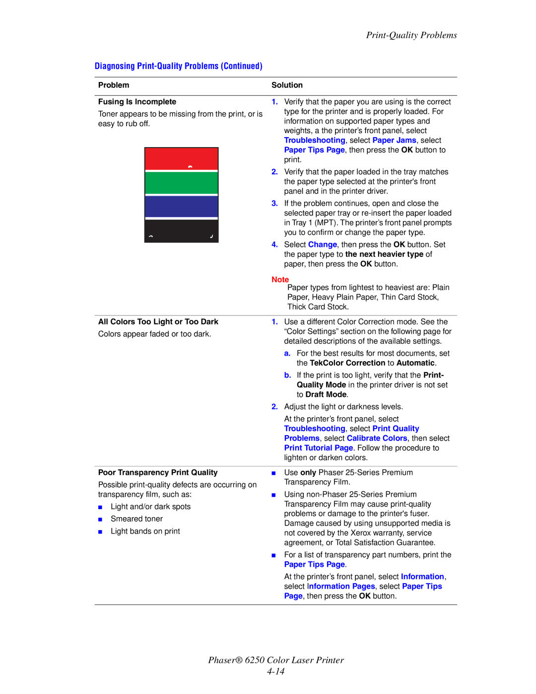 Xerox 6250 Problem Solution Fusing Is Incomplete, Paper type to the next heavier type, All Colors Too Light or Too Dark 