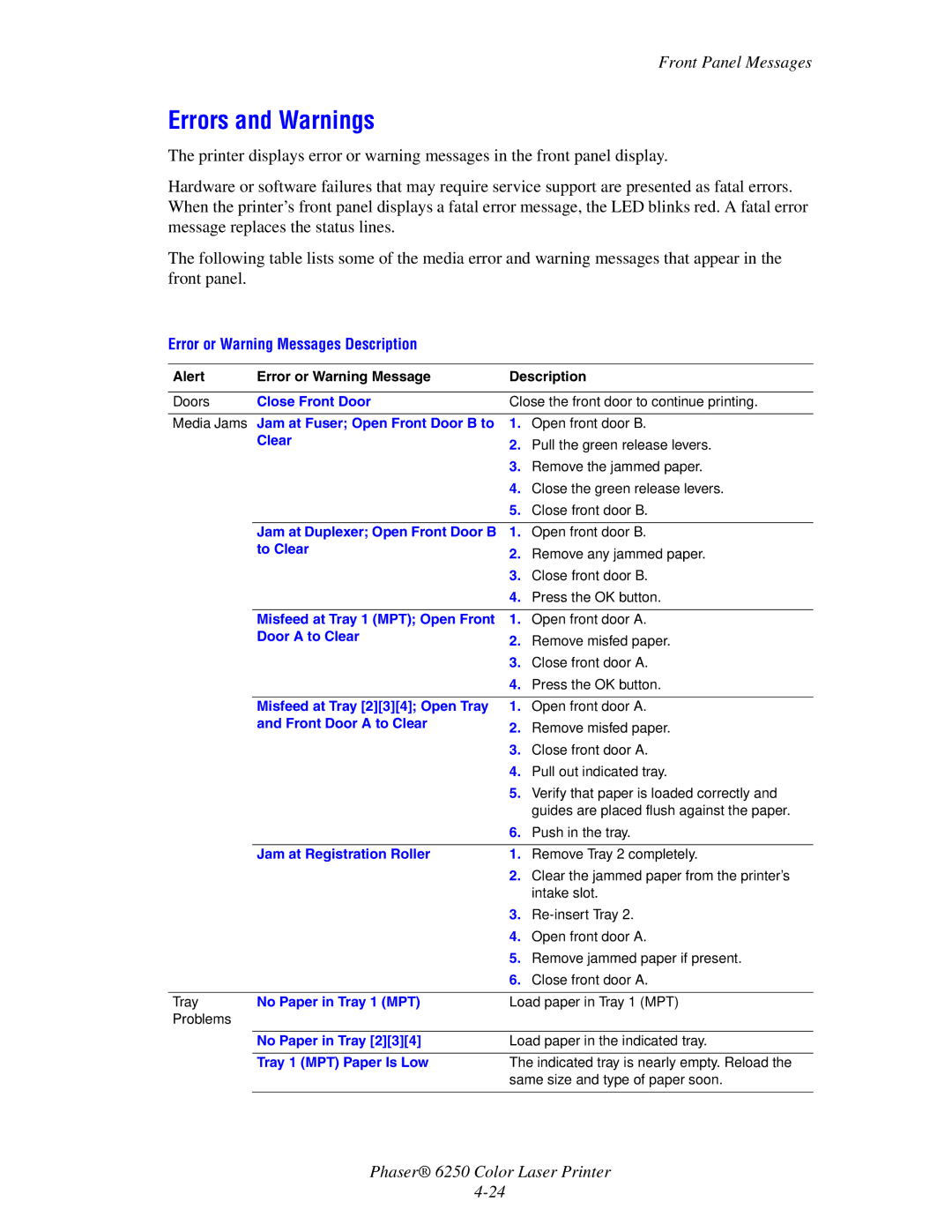 Xerox 6250 manual Errors and Warnings, Front Panel Messages 