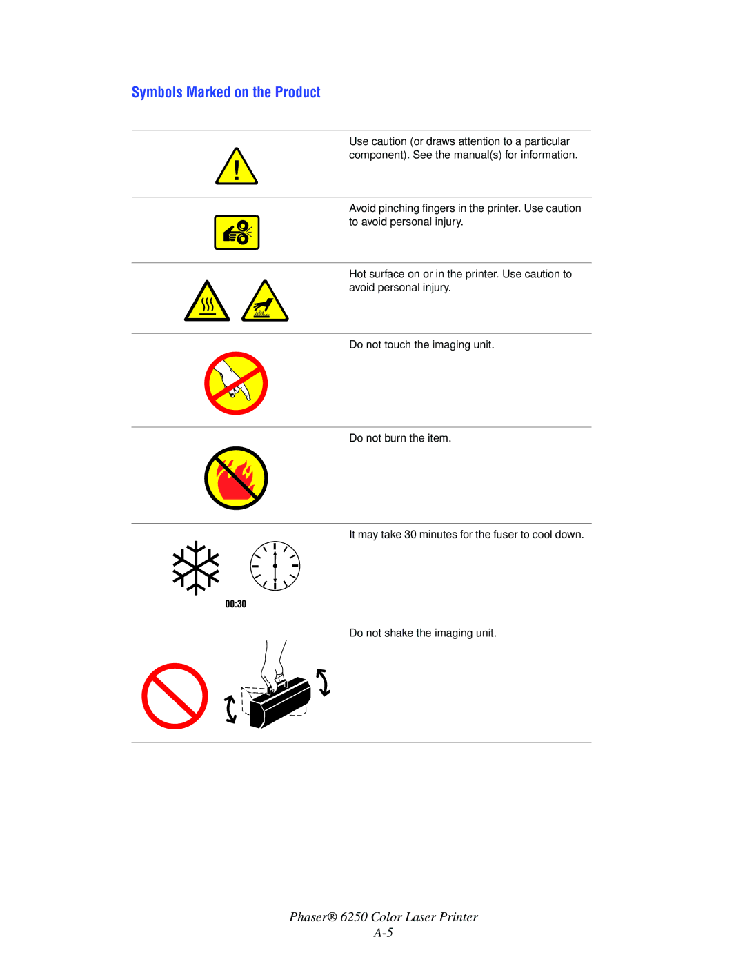 Xerox 6250 manual Symbols Marked on the Product 