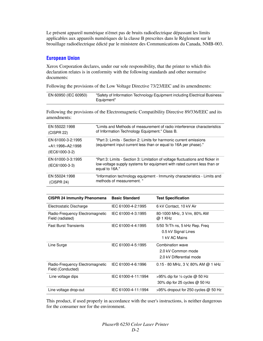 Xerox 6250 manual European Union 