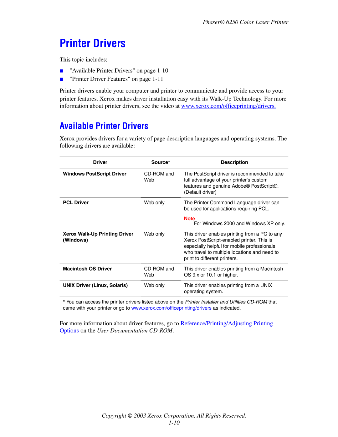 Xerox 6250 manual Available Printer Drivers 